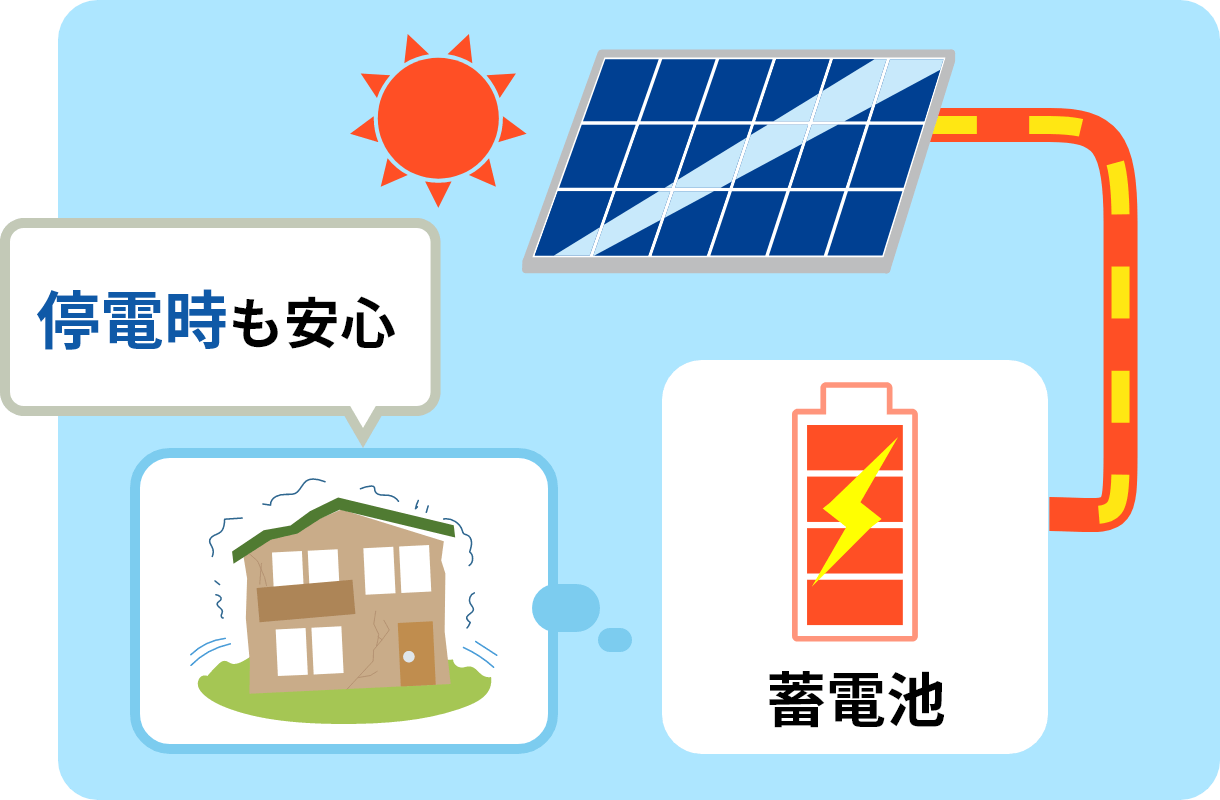 停電時も安心