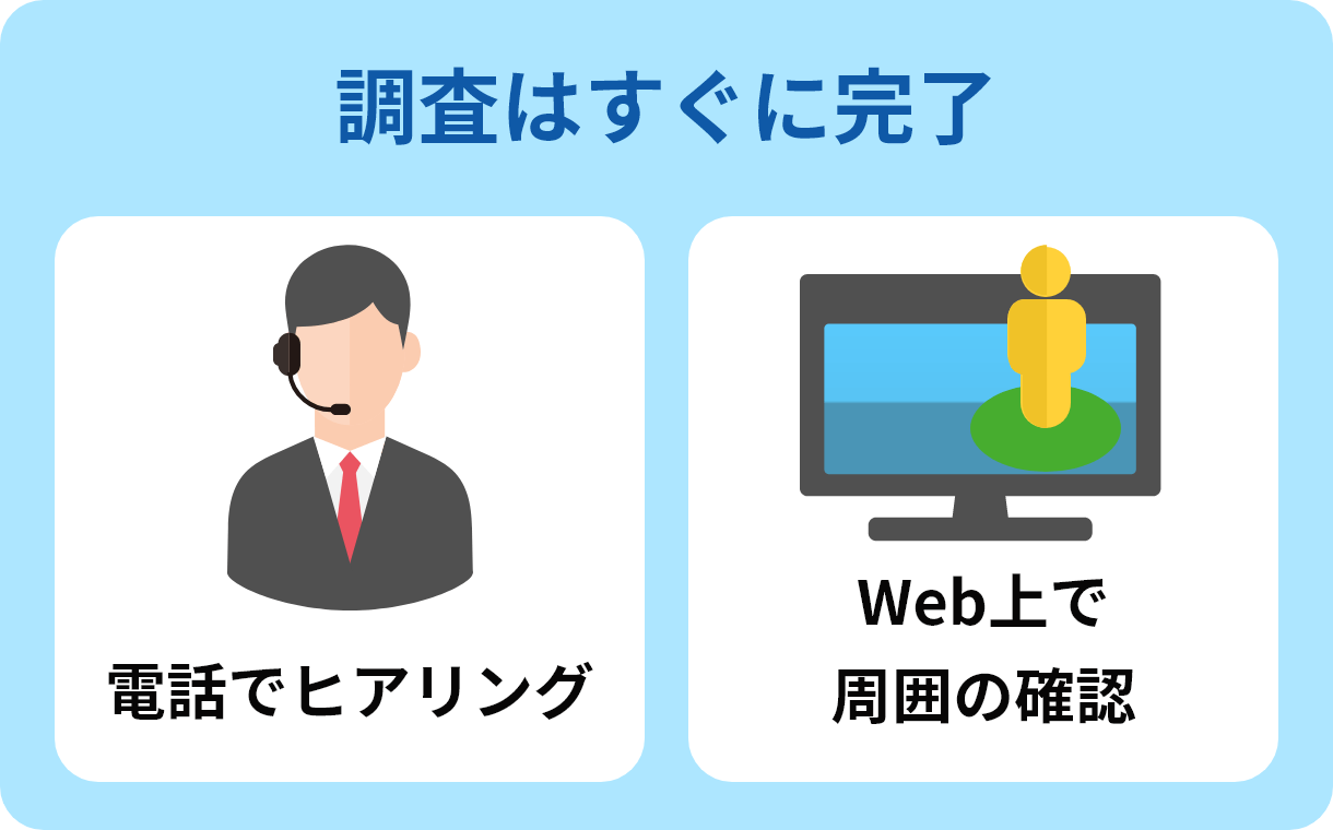 調査はすぐに完了 電話でヒアリング・Web上で周囲の確認