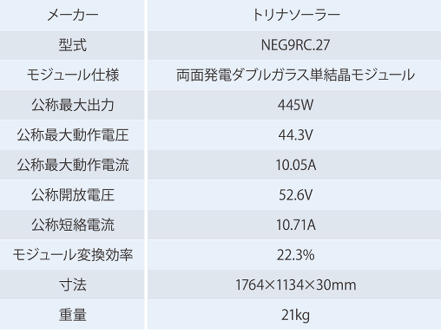 太陽光パネル 仕様表