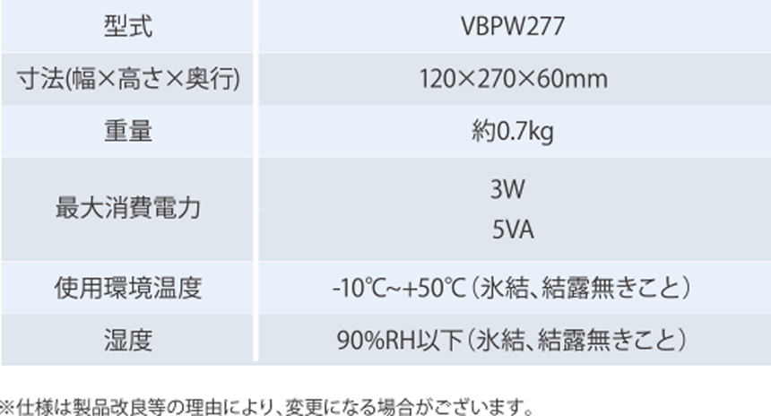 電力検出ユニット 仕様表